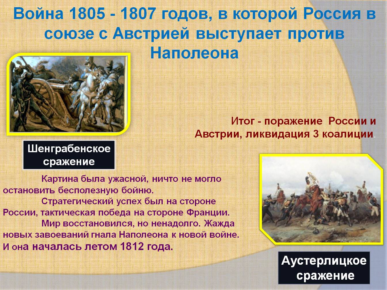 Наполеон союз с россией. Командующий в русско французской войне 1805-1807. Сражения войны 1805 1807 года. 1805-1807 Год в истории России.