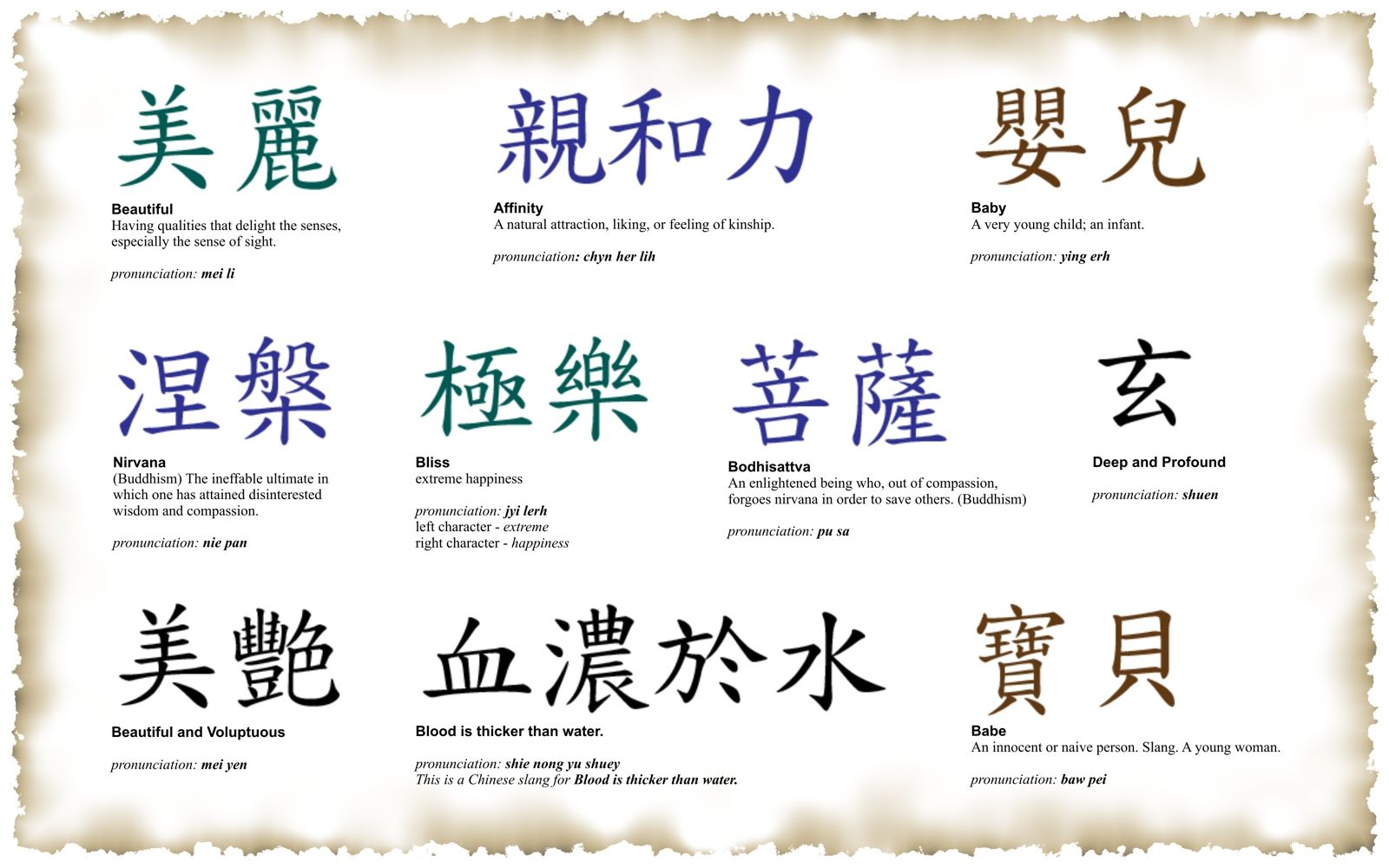 Красивые слова символов. Китайские иероглифы фразы с переводом. Китайские цитаты иероглифы с переводом. Фразы на японском Татуировка. Китайские иероглифы тату.